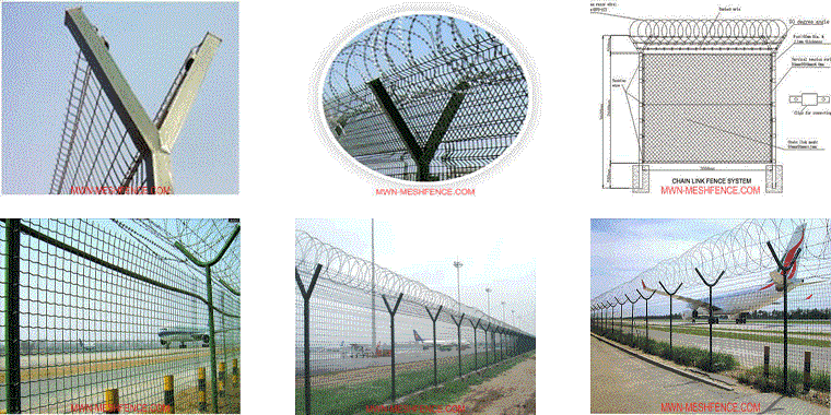 Airport Fence